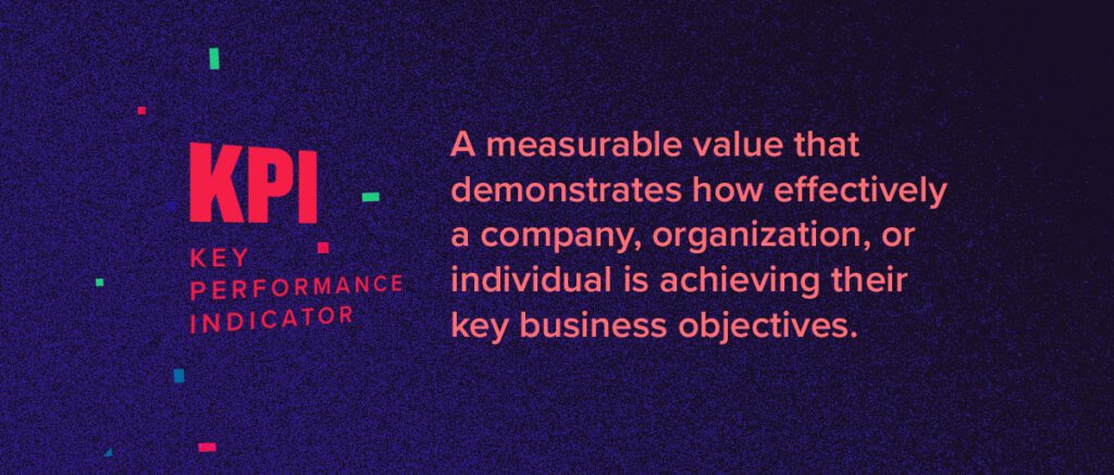 KPI, Key Performance Indicator - A measurable value that demonstrates how effectively a company, organization, or individual is achieving their key business objectives.